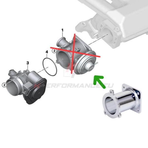 Complete EGR delete kit designed for BMW M47N2 M57N2 and some M57N engines with an electronic throttle body