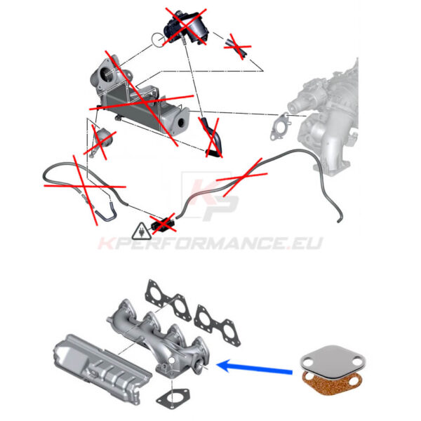 Complete BMW EGR Valve And Cooler Delete Kit designed for BMW N47N and N47S1 engines