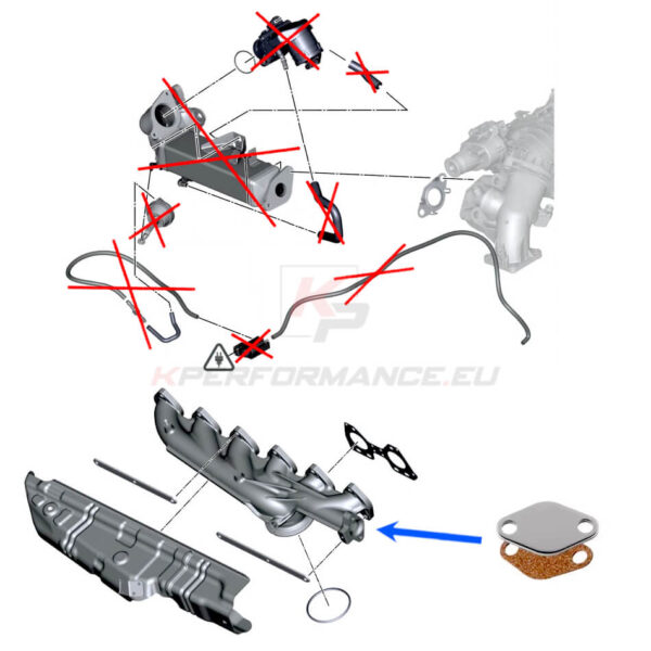 Complete BMW EGR Valve And Cooler Delete Kit designed for BMW N57N N57Z and N57X engines