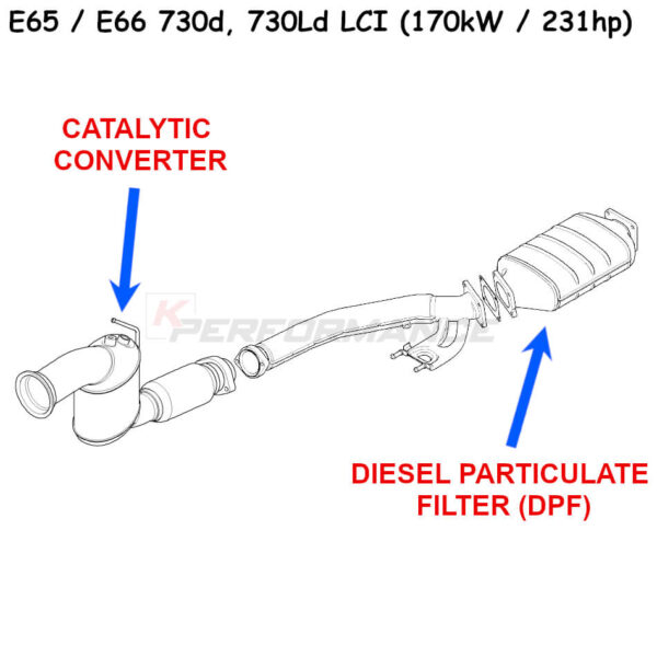 High-quality DPF Delete Downpipe for BMW E65 730d and E66 730Ld Facelift models with M57N2 (M57TU2) engine