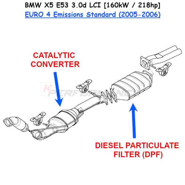 High-quality DPF Delete Downpipe for BMW X5 E53 3.0d LCI model with M57N (M57TU) engine