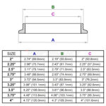 4 inch (101.6mm) 304 stainless steel V-Band clamp with flanges kit